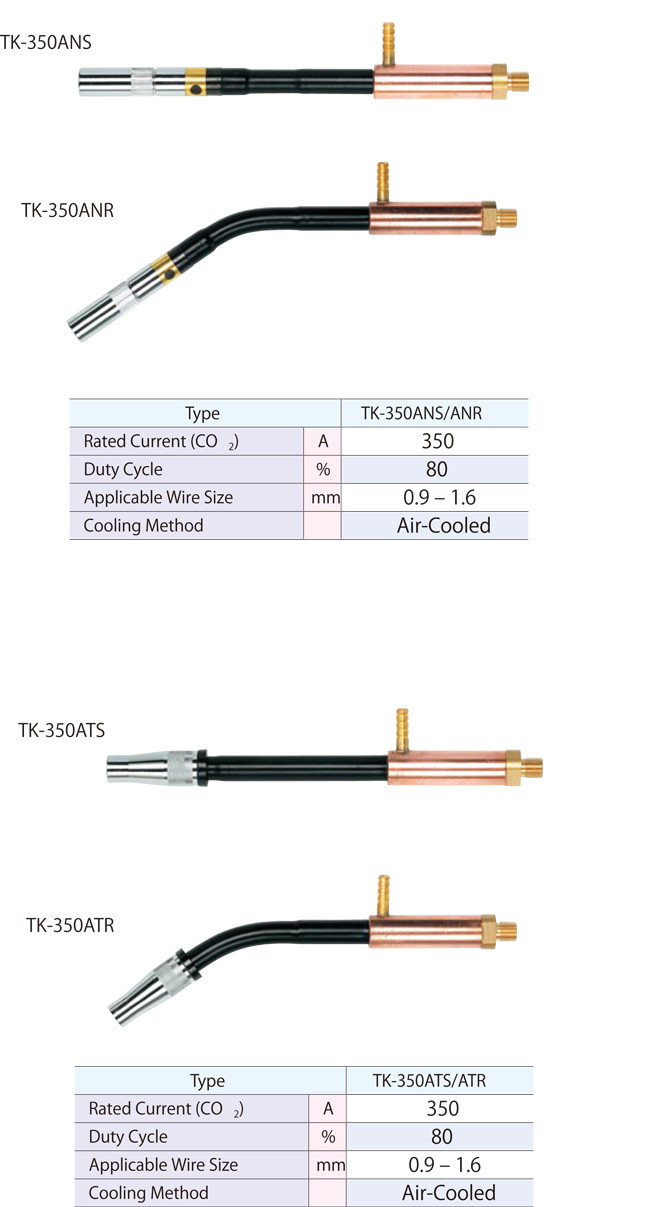 Automatic Torches Product Information│Tokin Corporation welding torch